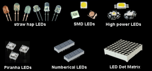 LED TYPE